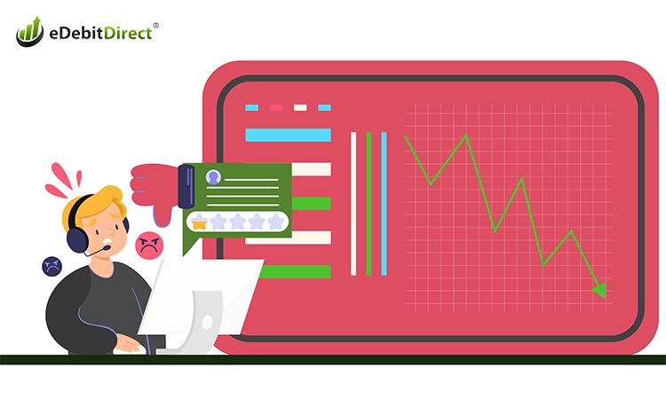 A quick way to fix slow transactions and poor support