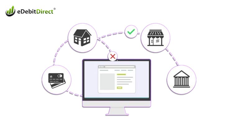Payment solutions built for growing ecommerce stores