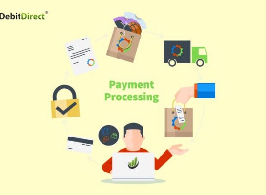 eDebit Direct - Payment processing support: Reliable support in daily payment operations